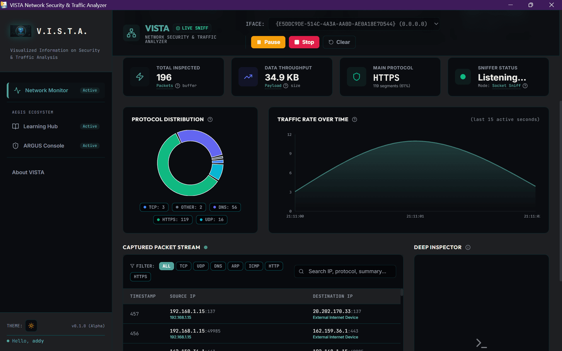 Vista Visualization Module — live protocol visualization and interactive sandbox labs